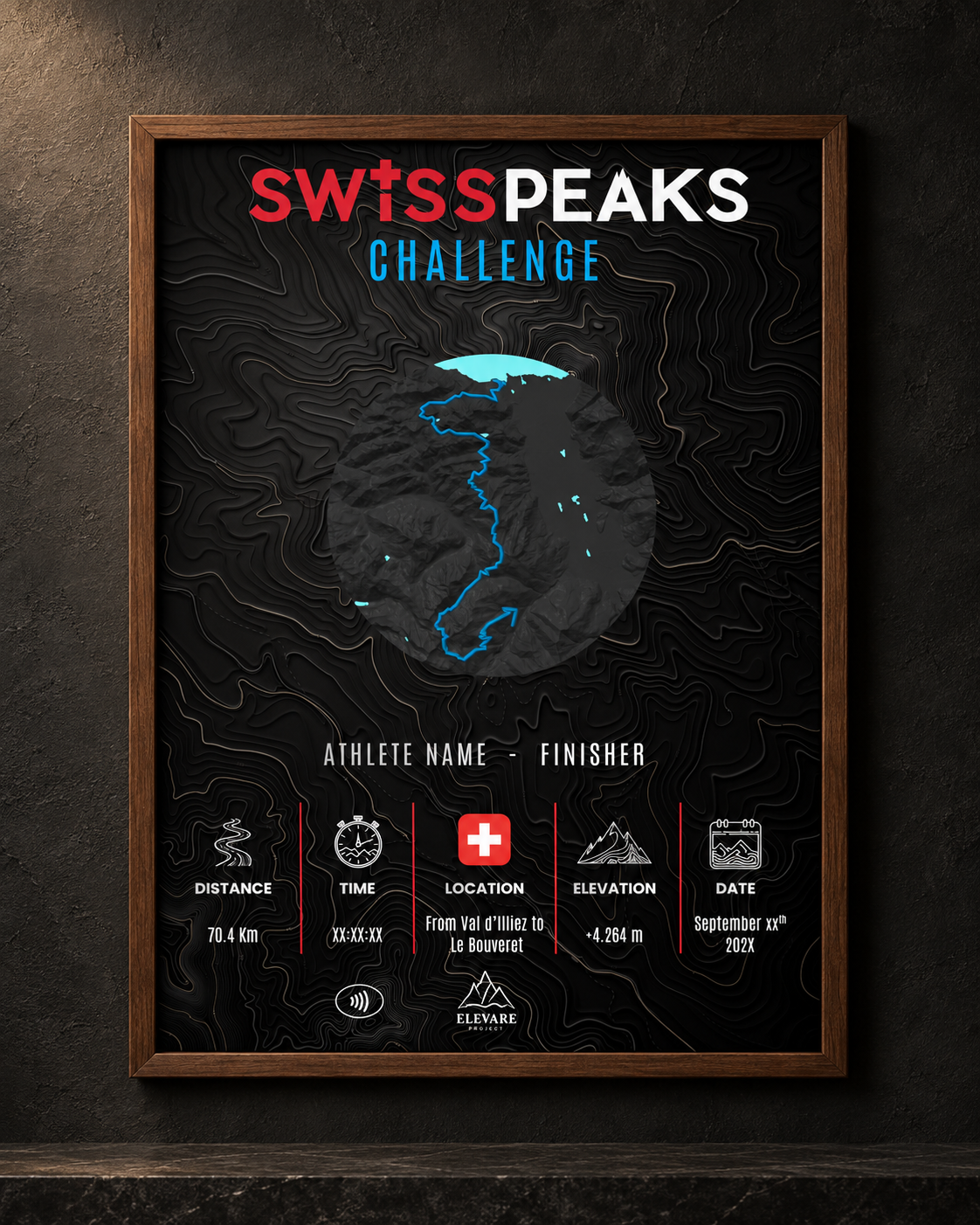 SWISS PEAKS