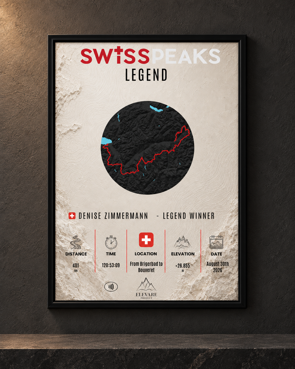 SWISS PEAKS