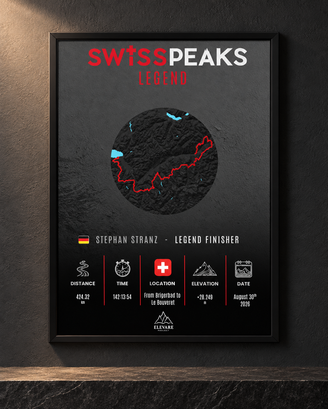 SWISS PEAKS