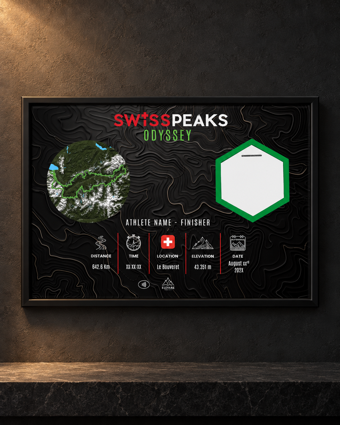 SWISS PEAKS