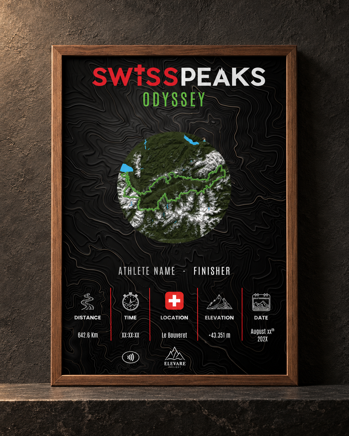 SWISS PEAKS