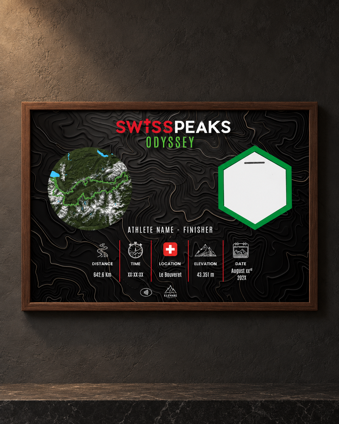 SWISS PEAKS