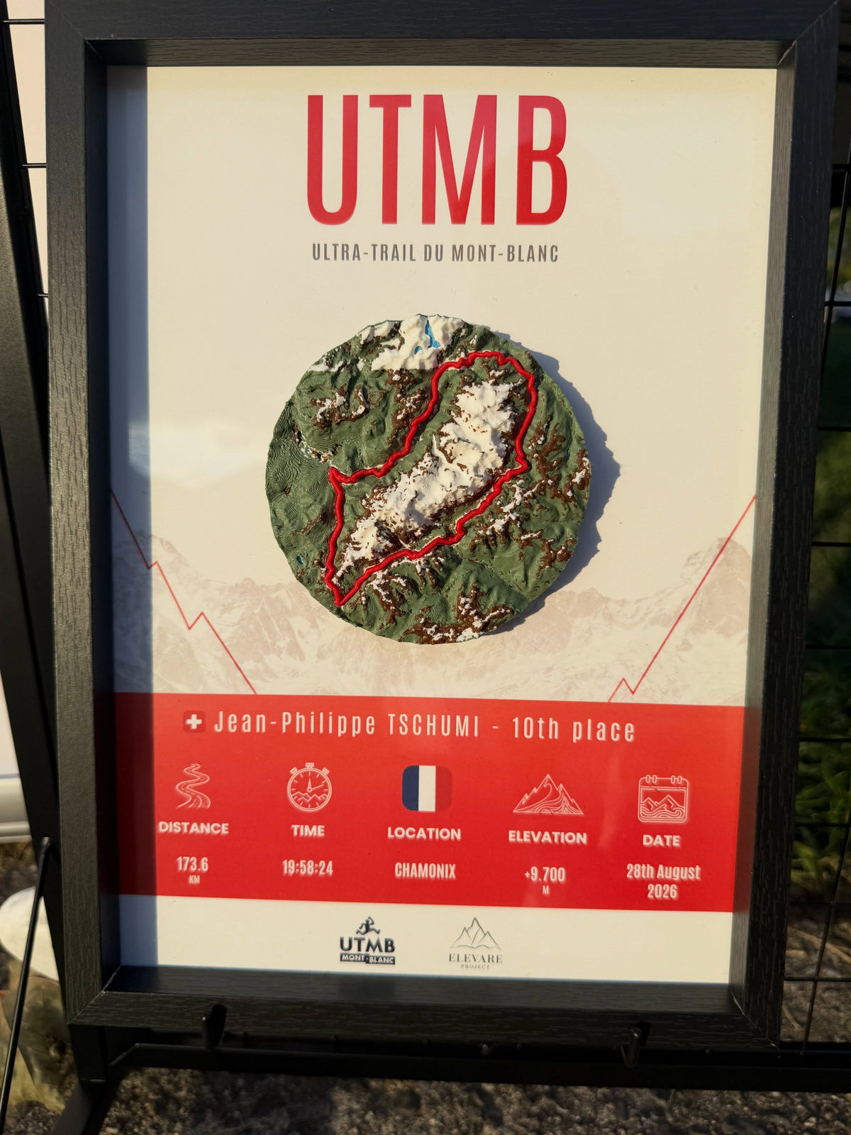 UTMB Mont-Blanc